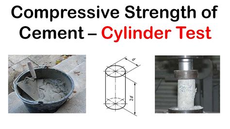 compression test cement|strength of concrete with age.